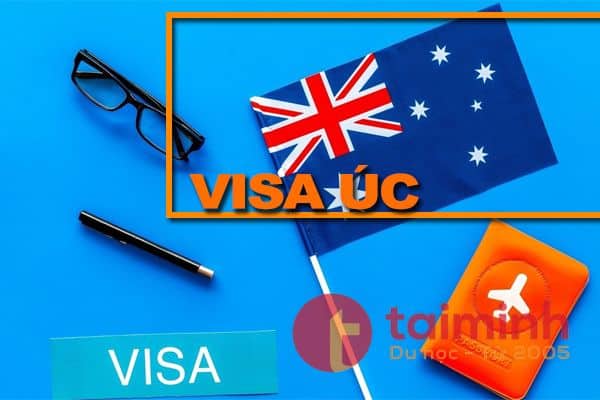 chứng minh tài chính visa du lịch úc 