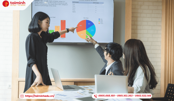 ngành Marketing nên du học nước nào